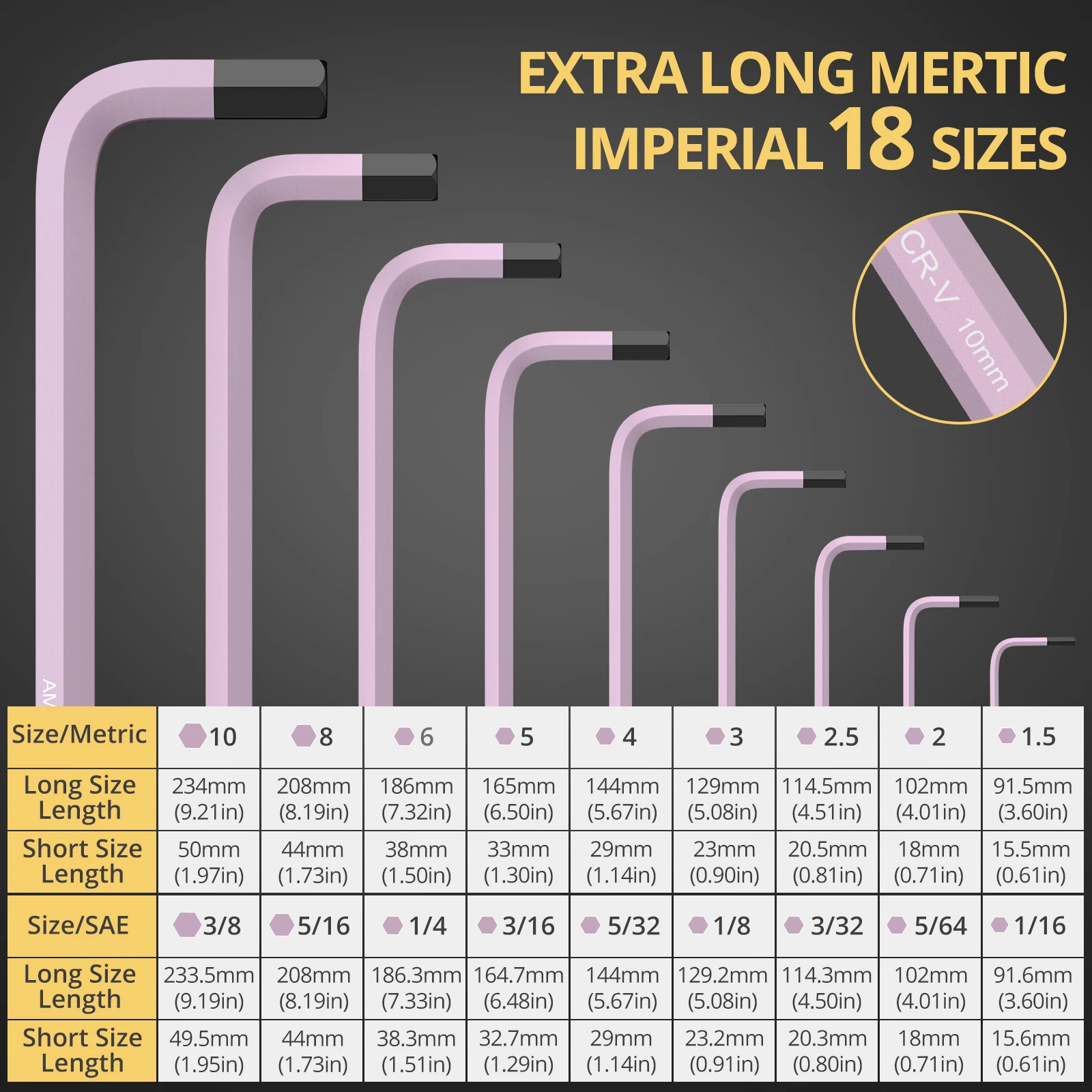 Красочный Набор Шестигранных Ключей Из 18 Предметов Sae И Метрических С Длинной