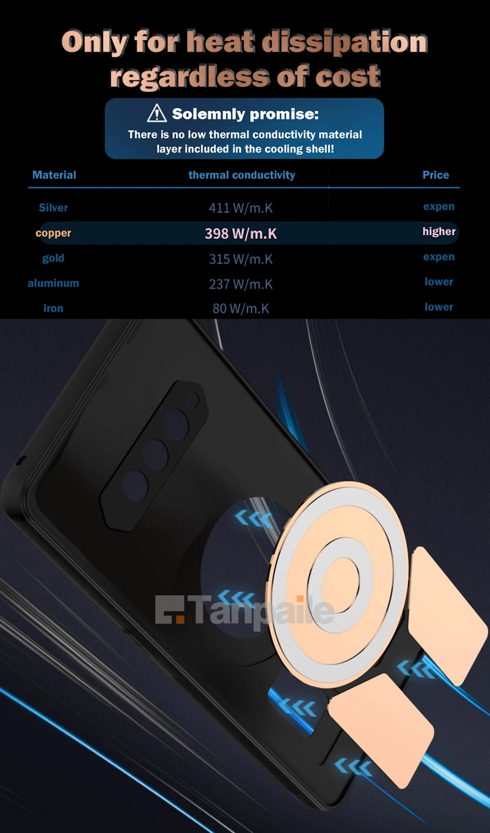 Охлаждающая фотография для Honor Magic 6 Pro 5 Ultimate 4 3 Magic6 Magic5 Magic4 Magic3 Противоударная