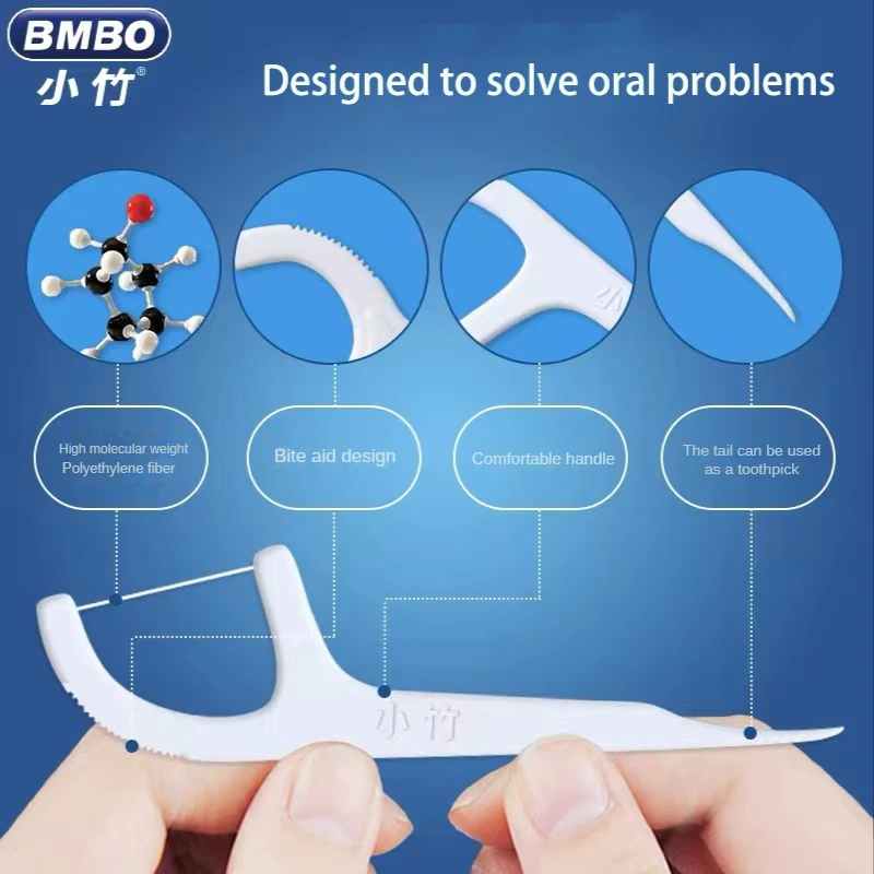 Стоматологическая нить портативная отдельная упаковка стоматологическая