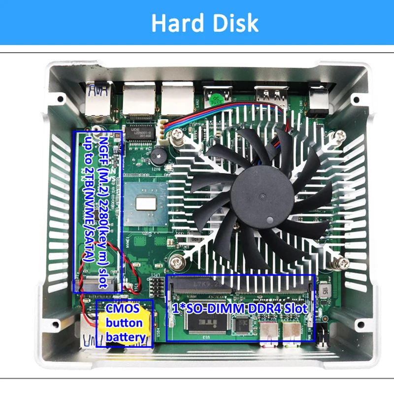 Недорогой мини-ПК 11-го поколения Intel Core i5 1135G7 i9 10880H M.2 NVME WIFI 6 * USB DP HDMI 4k Карманный
