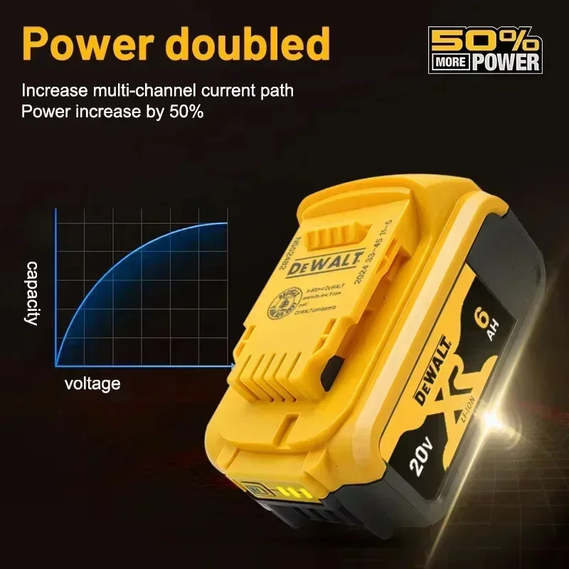 Фото DCF922 20 В, совместимая с электроинструментами dewalt, 6,0 Ач, литиевая аккумуляторная батарея для электроинструмента, 20 В, 18 В, 18 В, 6 Ач №2