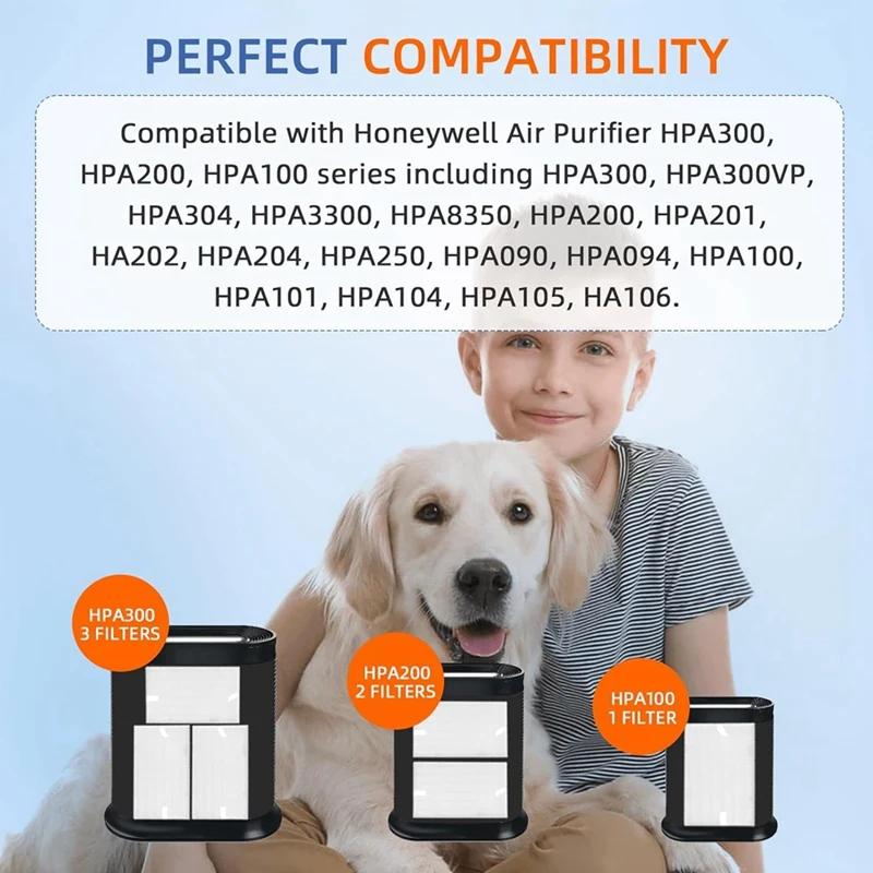 Замена HEPA-фильтра HPA300 для очистителя воздуха Honeywell серии HPA304 HPA300VP HPA3300 HPA5300