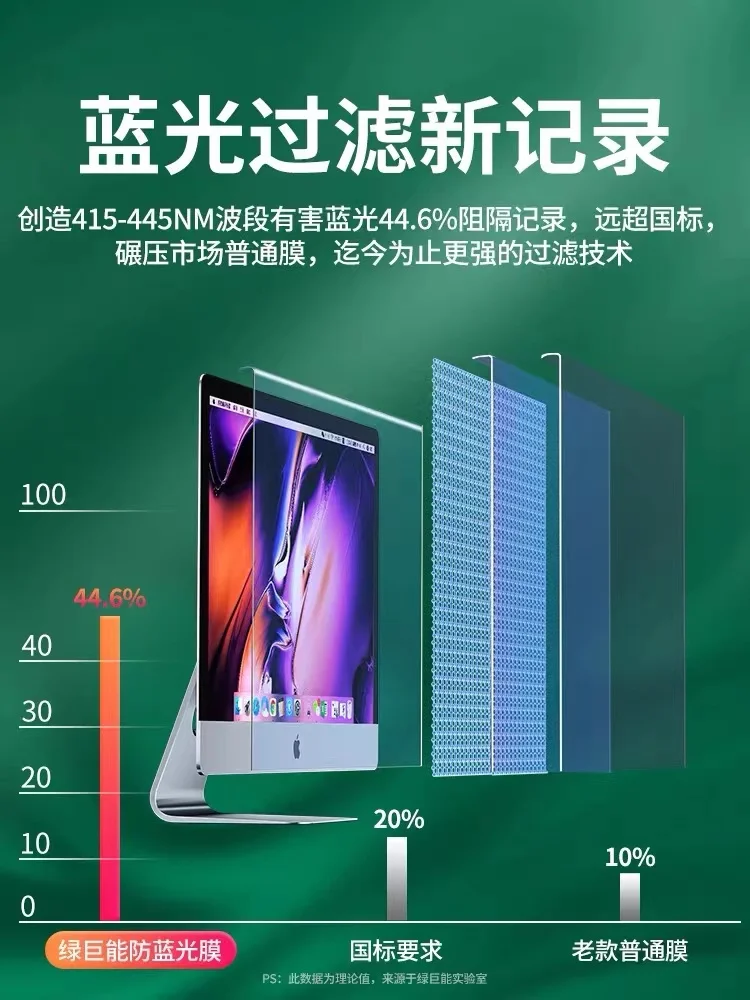 Защитная пленка для экрана компьютера Blu-Ray защита от излучения глаз Рабочий стол