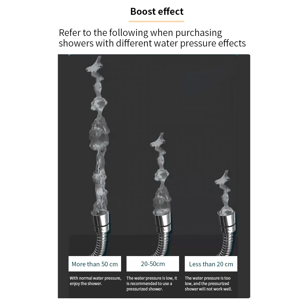 

Насадка для душа ручная насадка для душа 20 мм ABS пластиковый распылитель воды для ванной