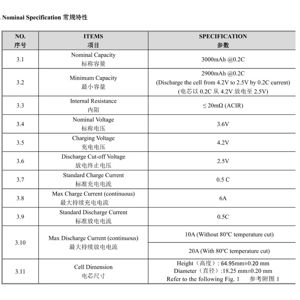 Оригинальная литиевая батарея 18650 3 7 В 3000 мАч INR18650 30P литий-ионная аккумуляторная