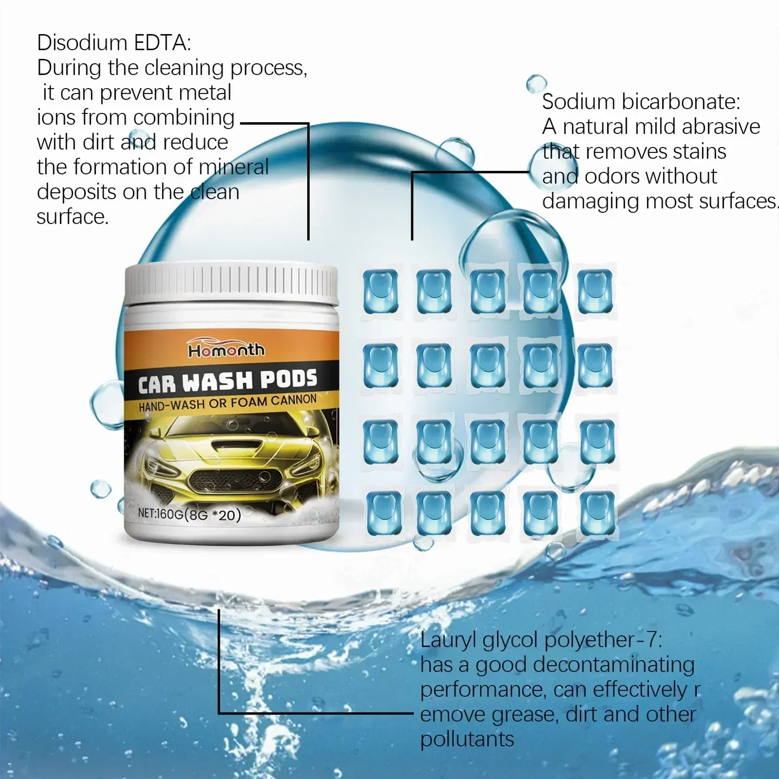 Растворимые капсулы для мойки автомобилей суперконцентрированная формула