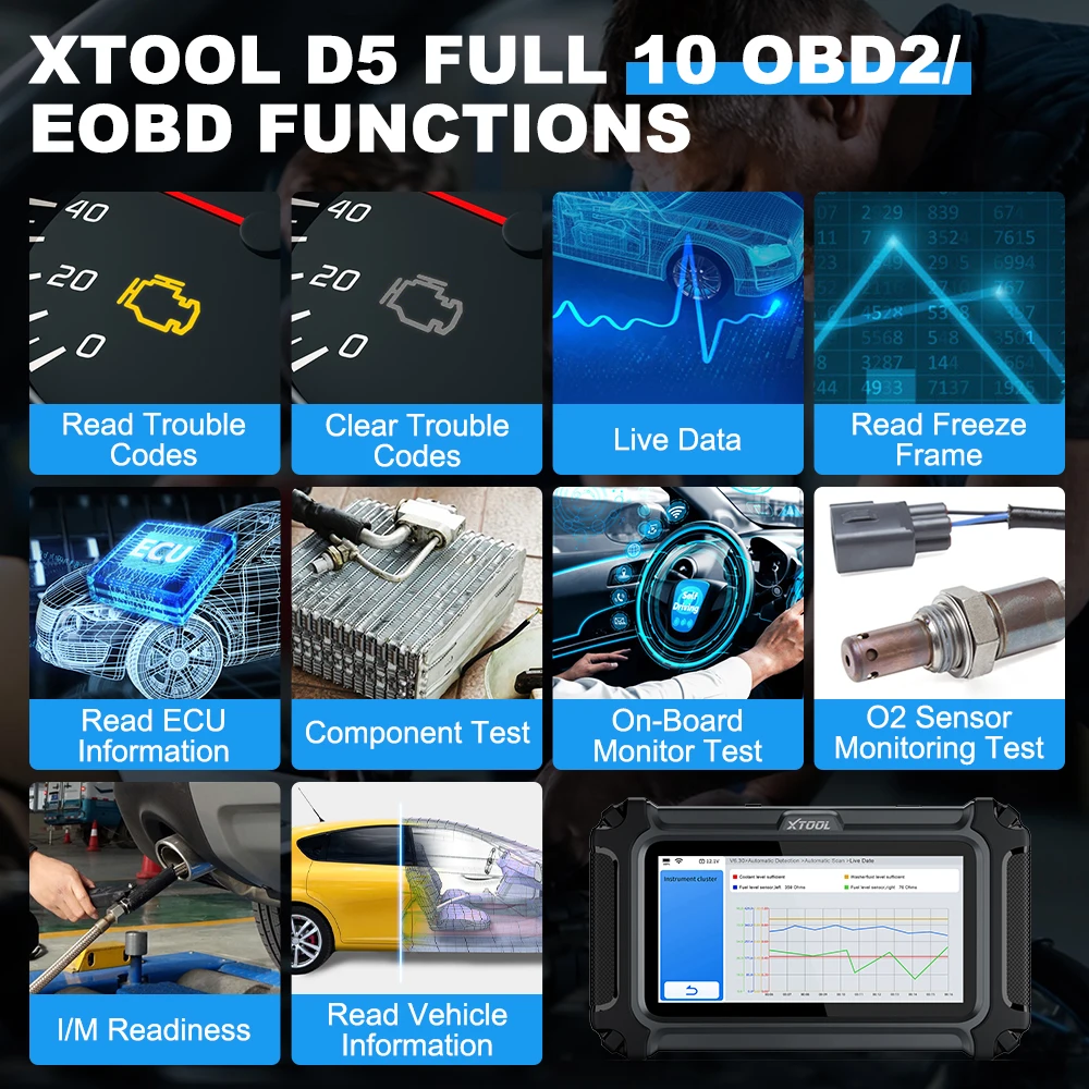 Диагностический сканер XTOOL D5 для автомобилей: диагностика двигателя, трансмиссии, ABS, SRS, EPB, 5 систем, 10+ функций сброса, пожизненные бесплатные обновления, CAN FD (art.: 3920d8c8eded7) - 3920d8c8eded7
