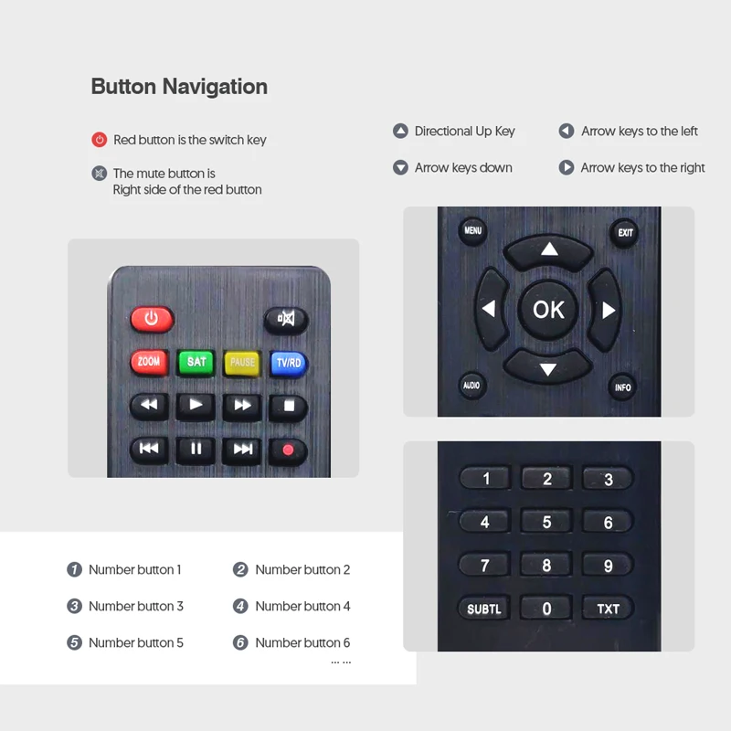 Комбинированная ТВ-приставка DVB T2 S2 с поддержкой ip tv H.264 USB Wifi-ключ 1080P Full HD m3u Smart