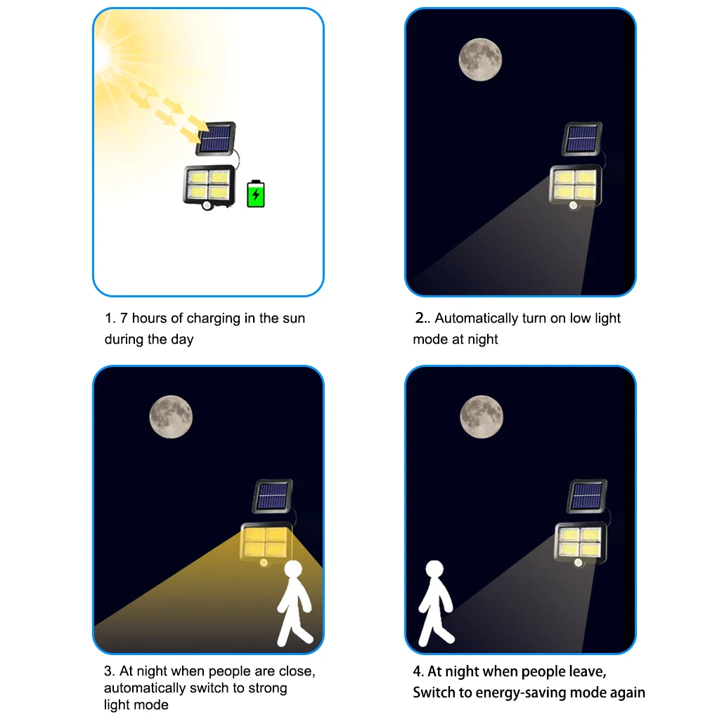 

Настенная лампа с датчиком движения