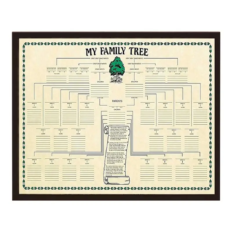 

Fill In Family Tree Charts 7 Generations Genealogy Pedigree Poster 40x60cm Genealogy Supplies Family Genealogy Chart To Build