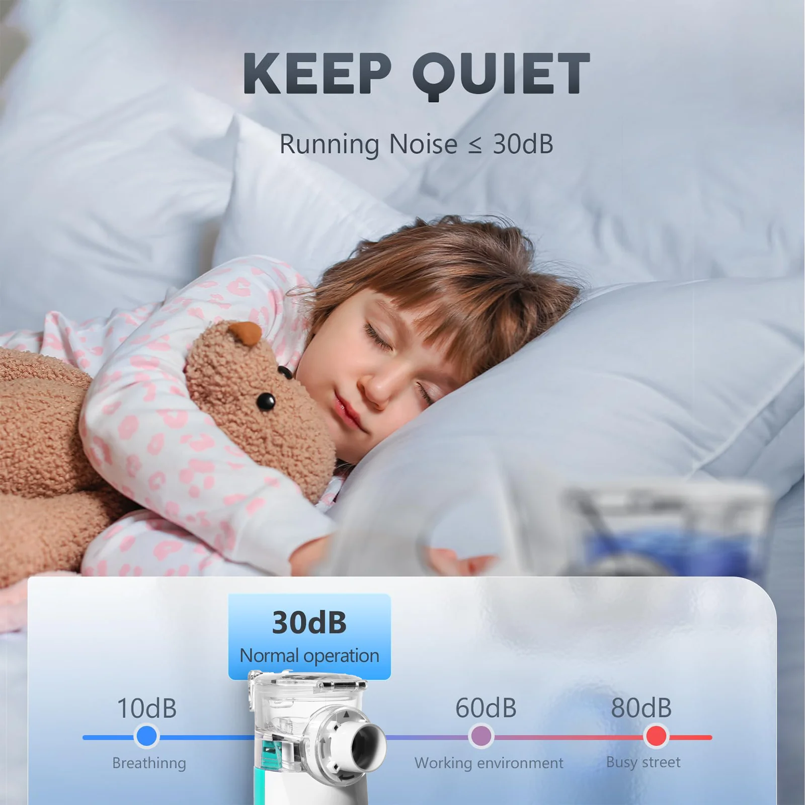 Медицинский распылитель ультразвуковой паровой ингалятор для астмы портативный