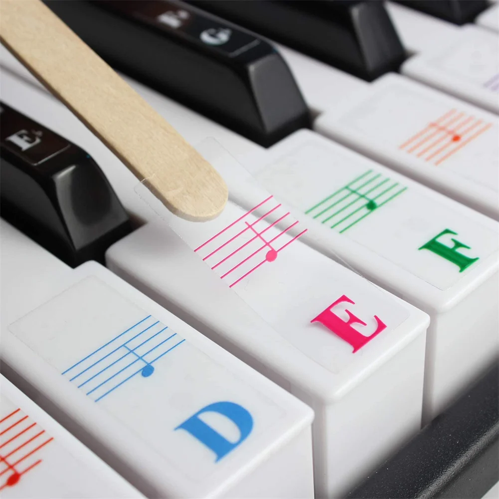 

2022 New Piano Keyboard Note Chart For 88 Keys Piano Practice Keyboard Note Chart Piano Learning Aid For Behind The Piano Keys