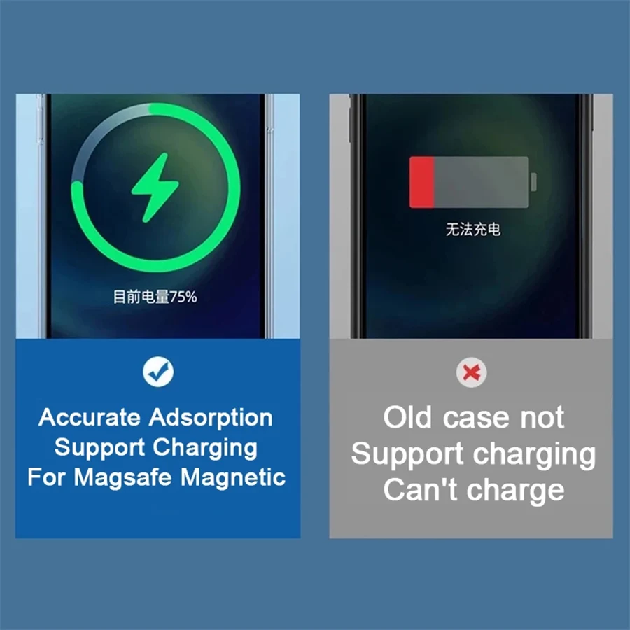 Ультрапрозрачный Магнитный круглый защитный чехол для Magsafe IPhone 12 11 13 Pro Max Mini XS XR X 8