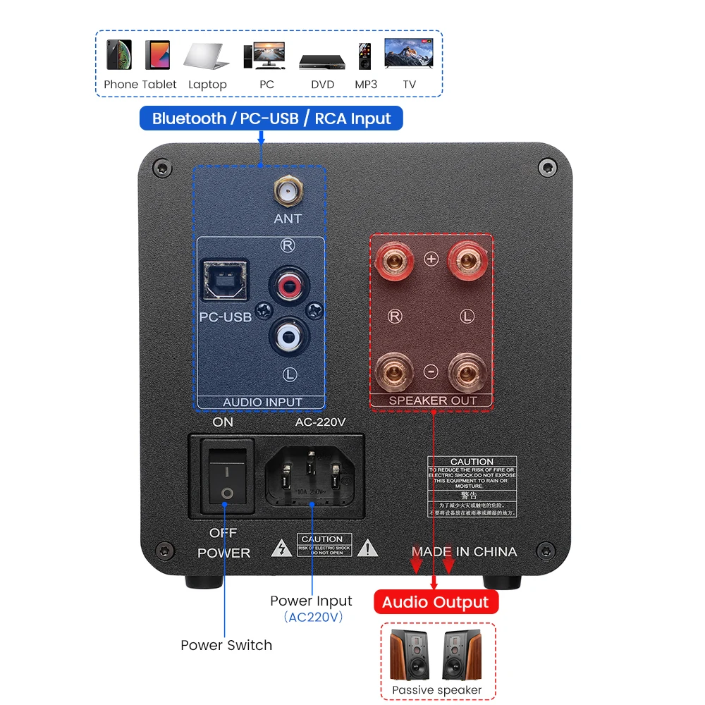 Усилитель мощности TPA3255 HiFi 300Wx2 VU метр