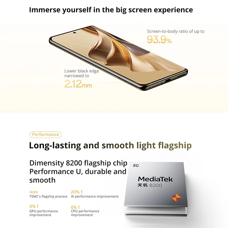 Смартфон Oppo Reno10 Pro 16/256ГБ 16/512ГБ china