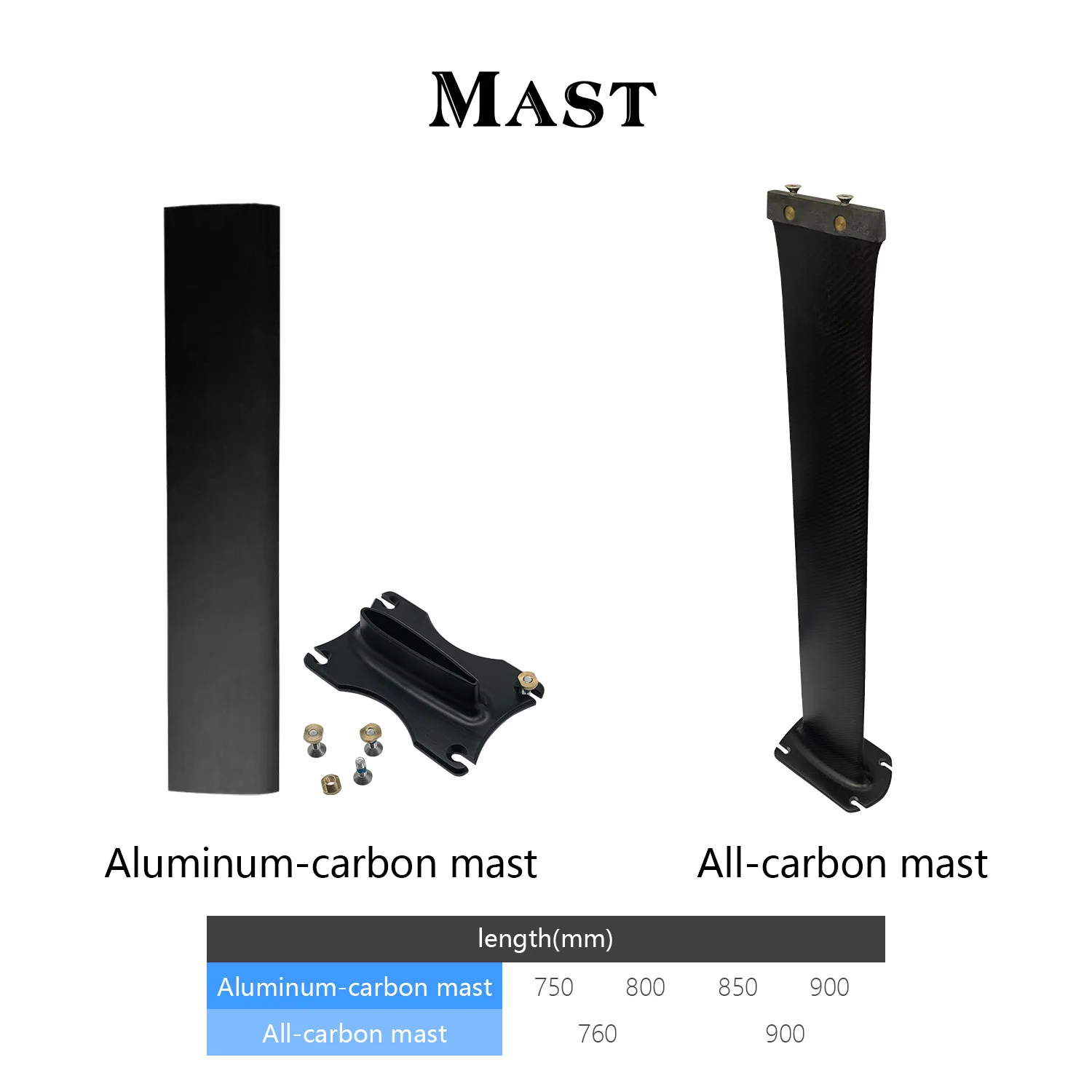 Настраиваемый валGY-OS820 1443 кв. см переднее крыло из углеродного волокна заводская
