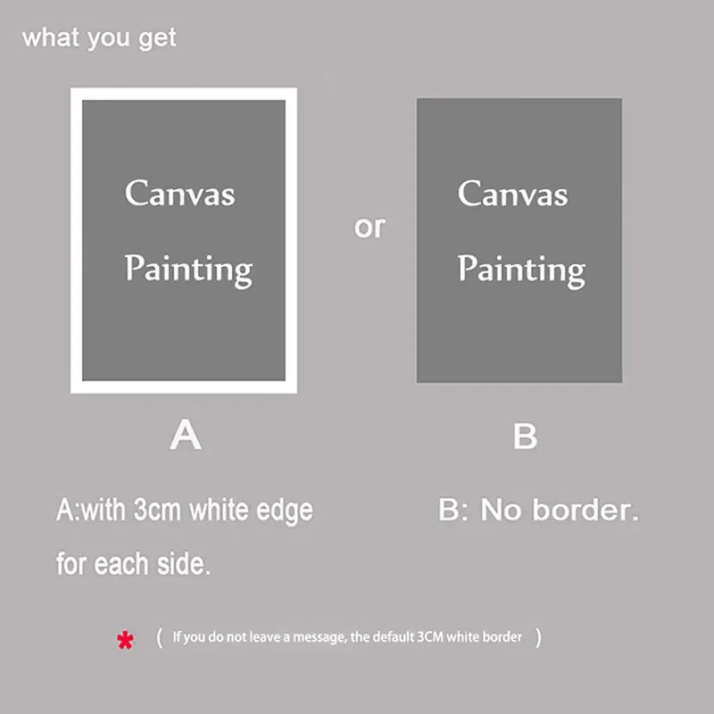 Сердце скелет анатомия принт художественный медицинское искусство винтажный