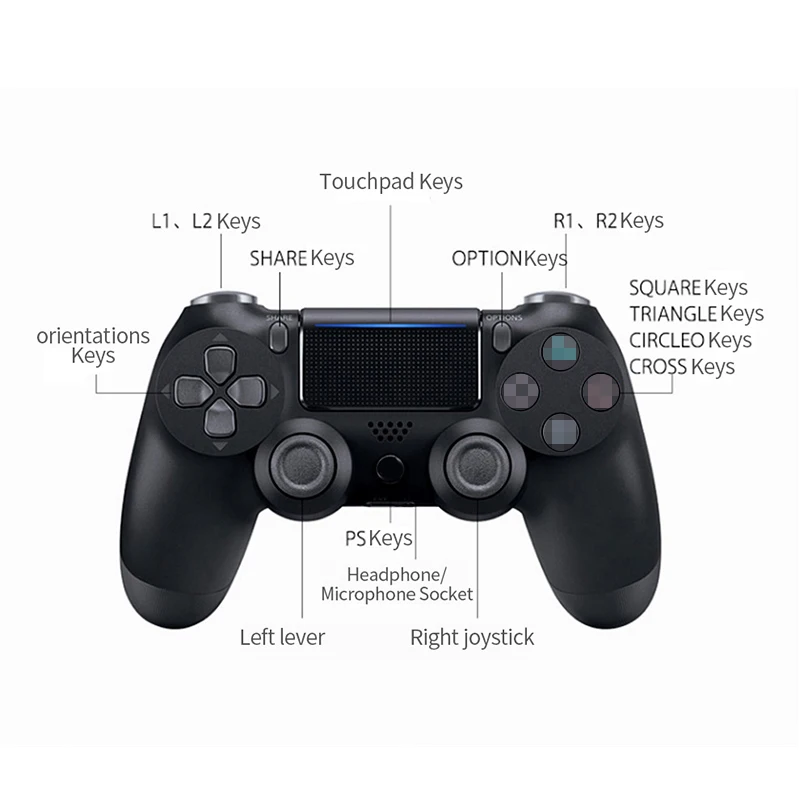 Беспроводной Bluetooth-контроллер с джойстиком для Sony PS4 Pro и тонких моделей