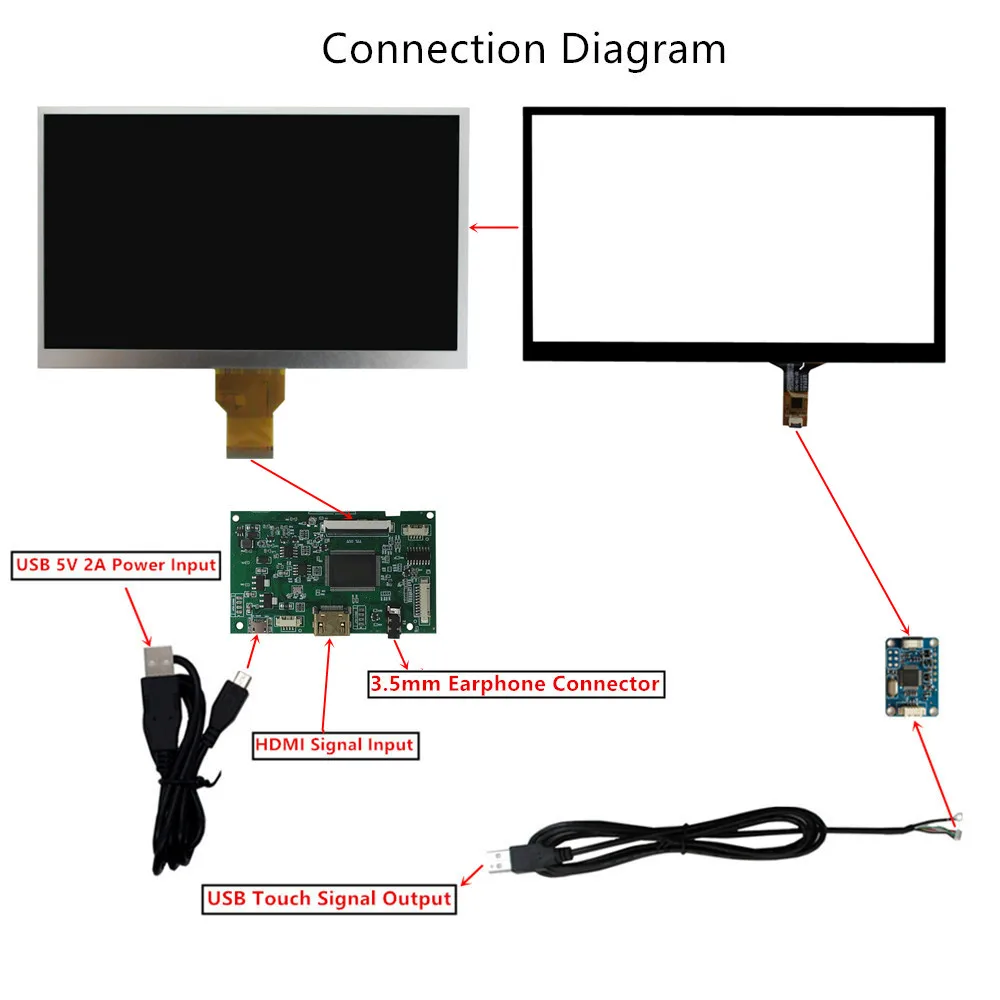 10 1 дюймовый 1024*600 ЖК-экран монитор драйвер платы управления аудио дигитайзер