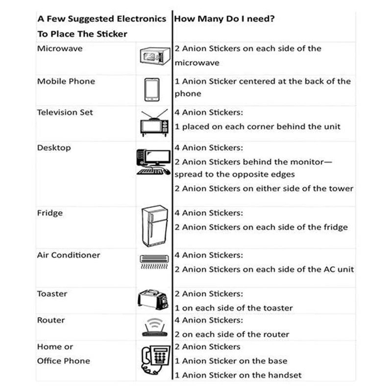 50 шт. наклейки для электронных устройств