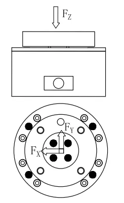 X-3A-D90-H27 Multi-3-Achsen-Ladenzelle Dehnungs- und Verpressungs-Kraft-Sensor
