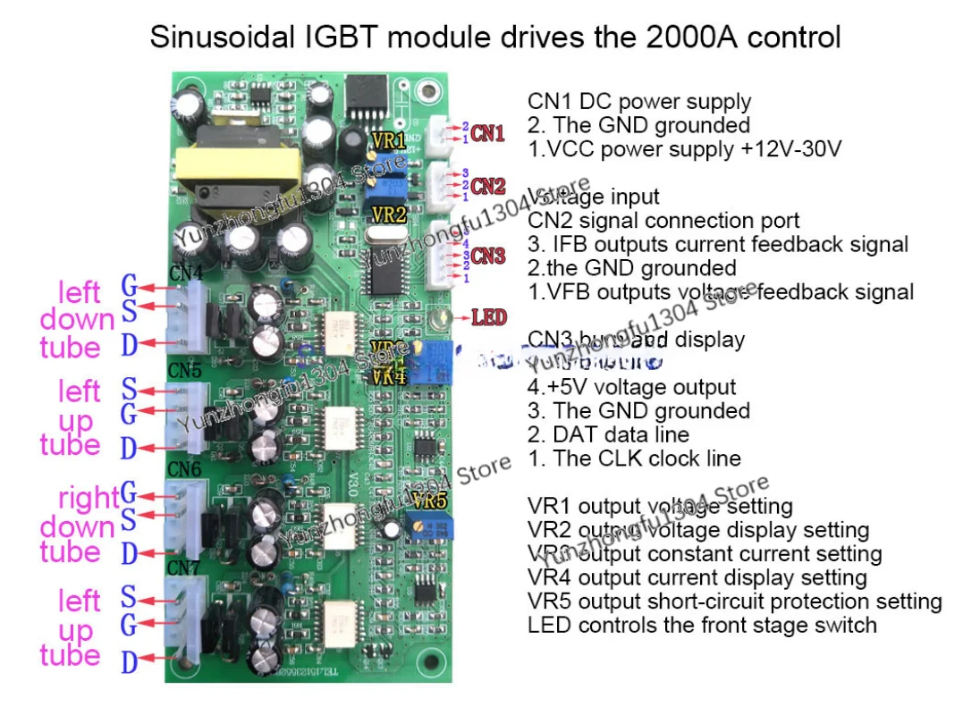 Трехфазные четырехмостовые синусоидальные бтиз