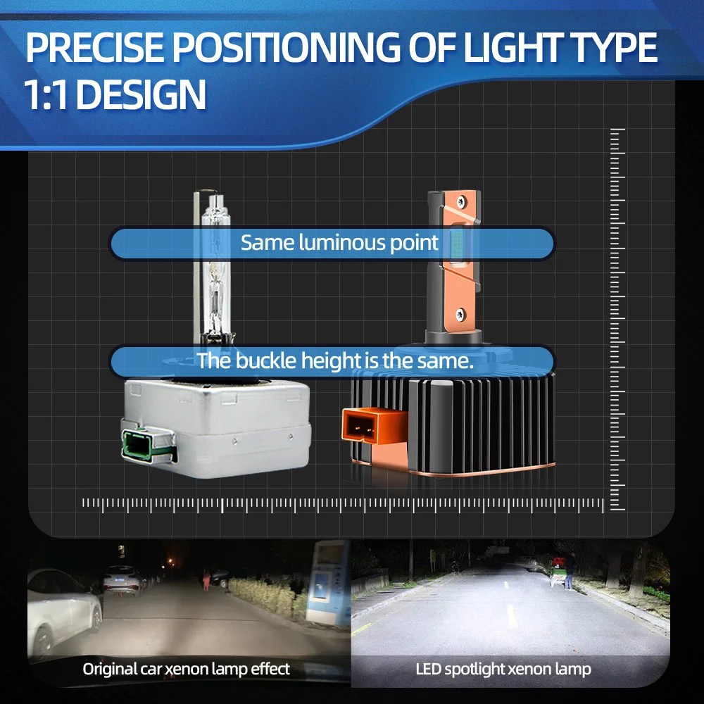2 шт. светодиодные автомобильные фары D1S обновленная лампа HID Light Canbus 6000K для Volvo XC70