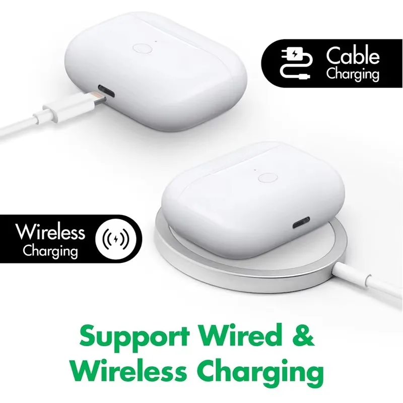 Зарядное устройство совместимое с оригинальным AirPod Pro и 2 чехол для беспроводной