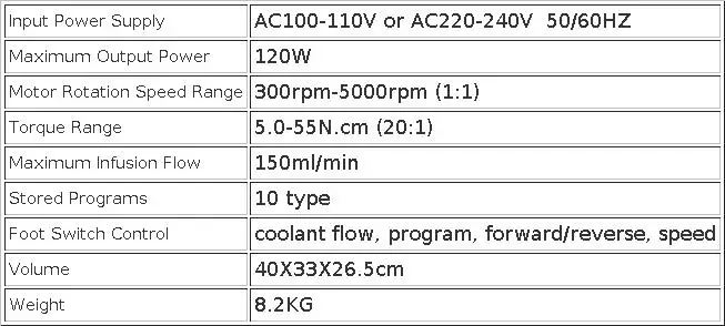 COXO C-SAILOR Dental Implantation System Handpiece Press Type High-Speed Turbine Four-Hole Two-Hole Drill Treatment Equipment