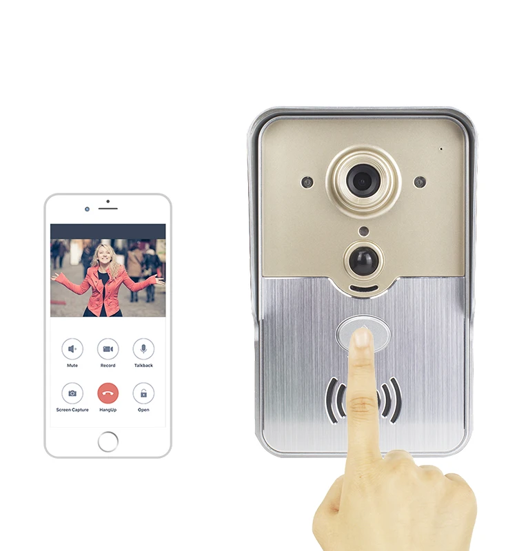 

Беспроводная IP-камера видеонаблюдения с функцией ночного видения