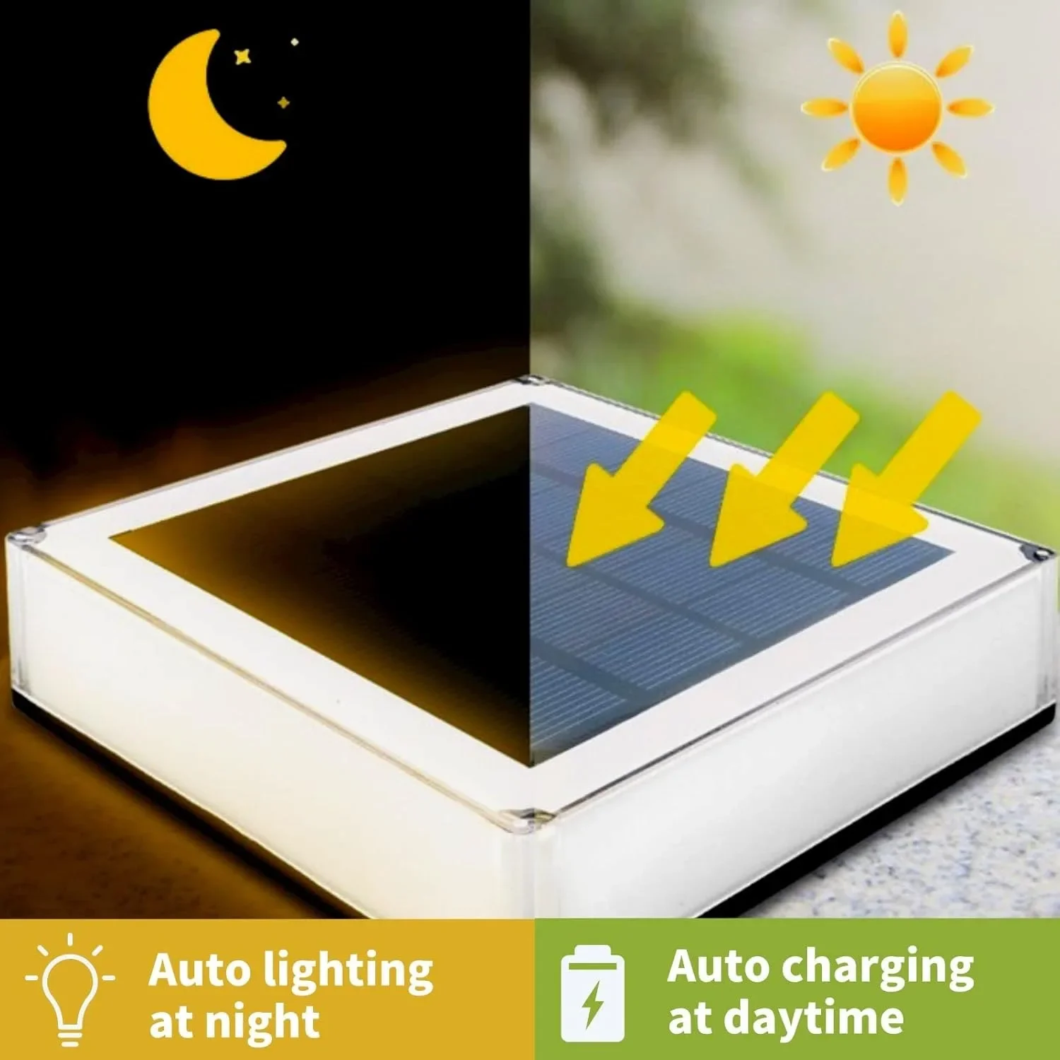 Наружные солнечные фонари Stigma Light Светодиодный водонепроницаемый настенный