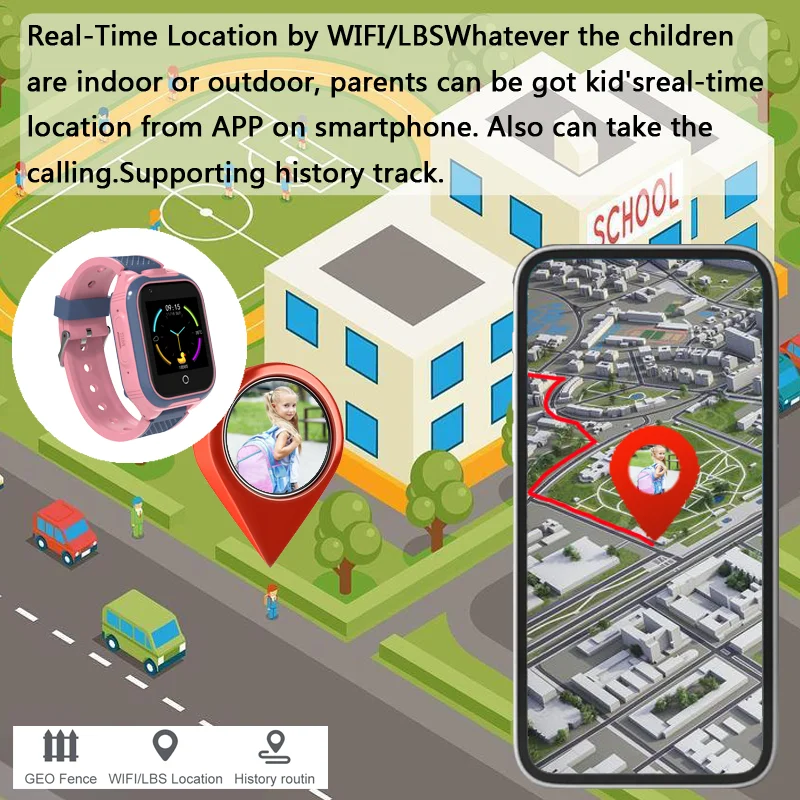 Смарт-часы LT21pro 4G двойная камера GPS Wi-Fi SOS IP67