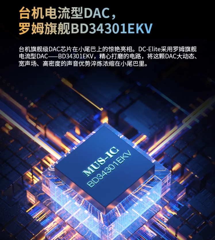 Мобильный декодер Ibasso DC Elite