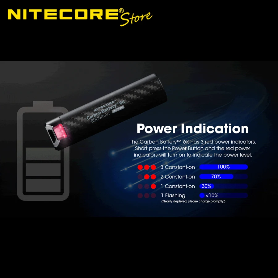 Внешний аккумулятор NITECORE 6K на 6000 мАч с USB-C, перезаряжаемый, увеличенное время работы, карбоновый аккумулятор для налобного фонаря (art.: 3920d4e2faed6) - 3920d4e2faed6