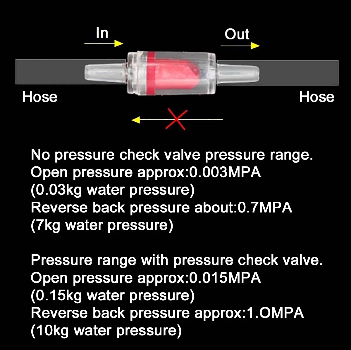 5 шт. 3/4/5/7 мм аквариумный воздушный насос проверка для клапана односторонний