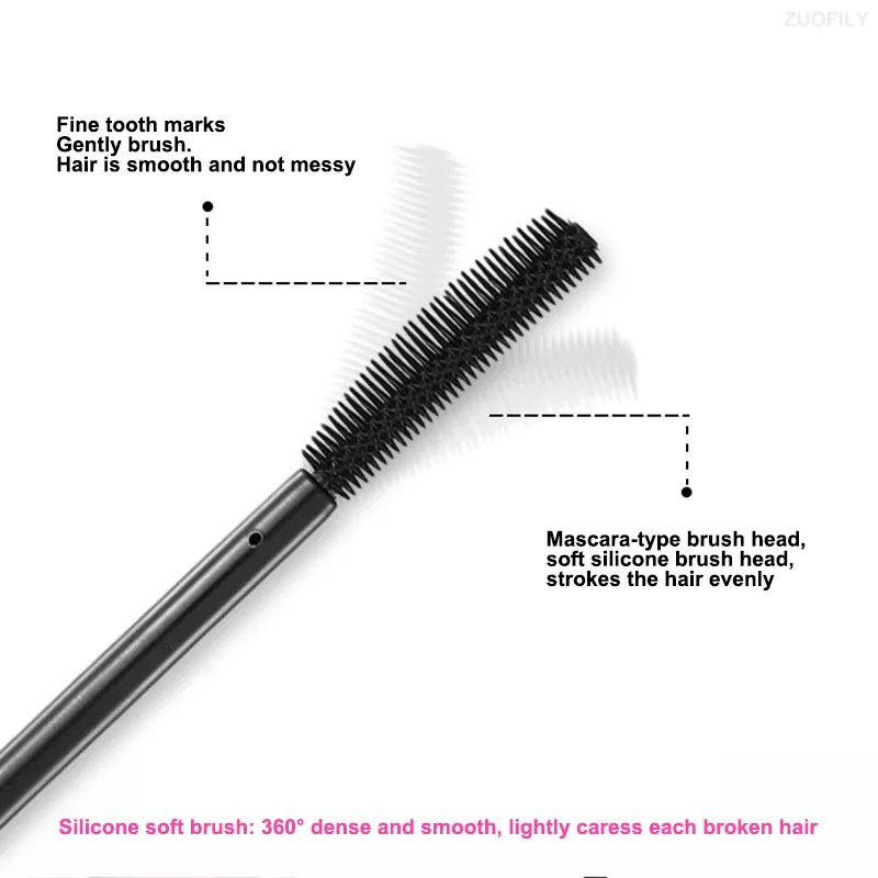 Палочка для укладки волос 15 мл антифриз Смягчающий крем сильные маленькие