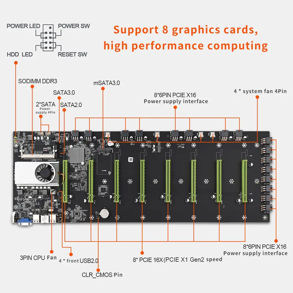 Добывающая материнская плата ETH BTC S37 D37 T37 8 GPU основная с ЦП криптовалют резервная
