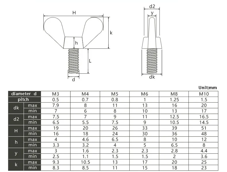 304 нержавеющая сталь M3 M4 M5 M6 M8 M10 болт с фиксированным крылом Пальчиковый
