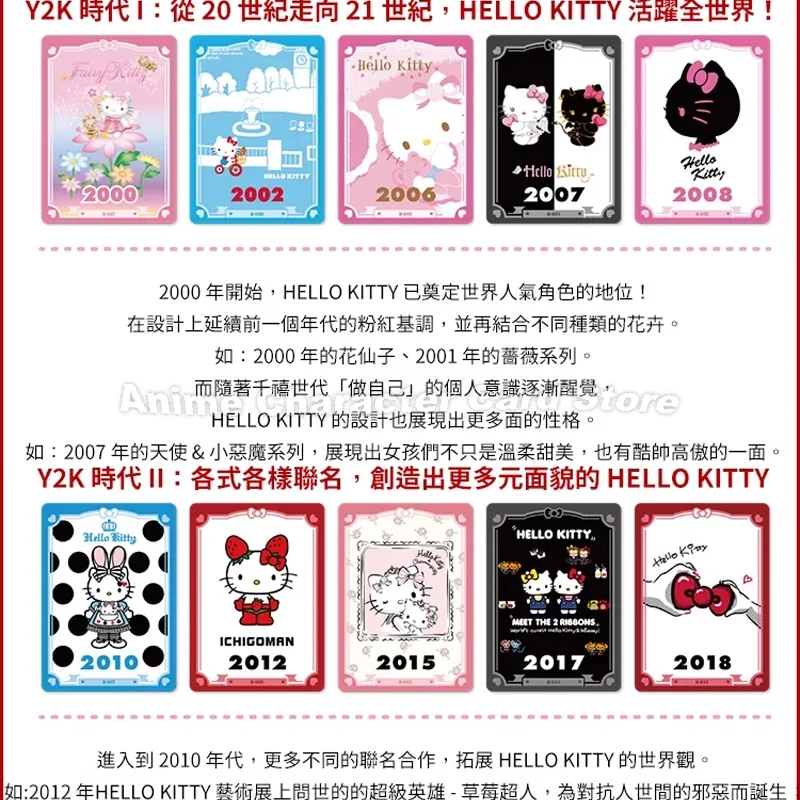 Рисунок 5 - Карточка Hello Kitty Авторизованная