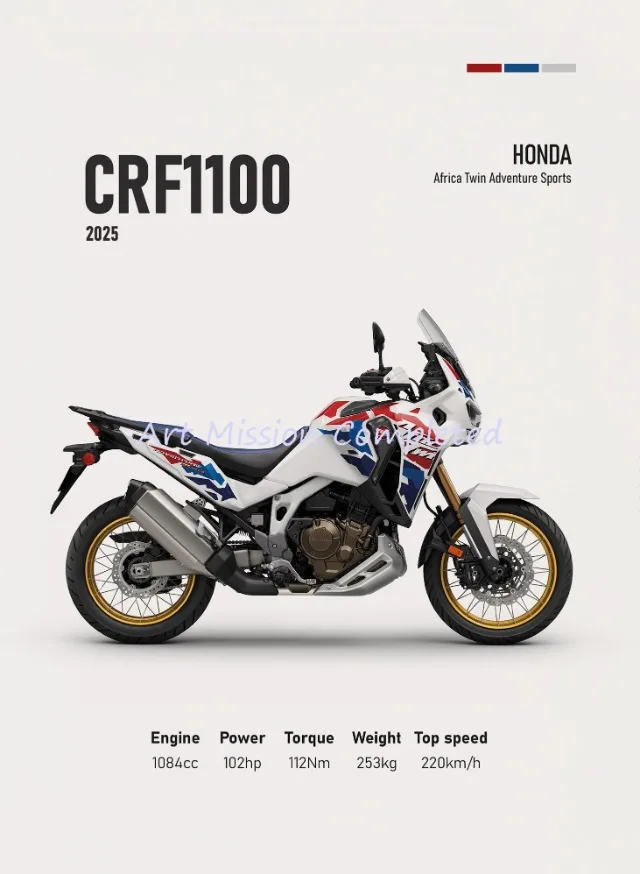 

Настенная картина Honda CRF1100 NC750X на холсте