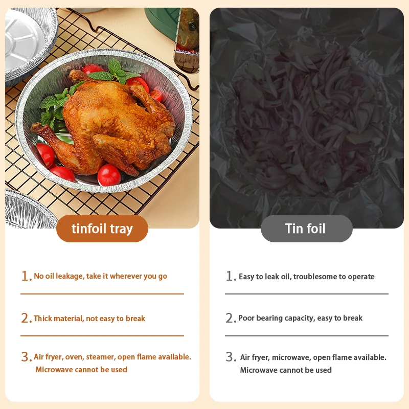 Nypmh 20 Упаковок Одноразовый Лоток Для Впитывания Жирных Мяса Экологически Чистая