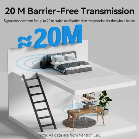 VENTION Bluetooth адаптер 5.4 USB