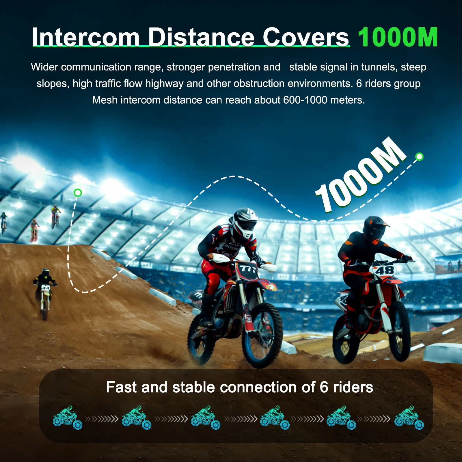 EJEAS Q8 Мотоциклетный шлем Mesh3.0 Интерком Walkie Talkie Bluetooth5.1 Домофонная гарнитура 6Riders