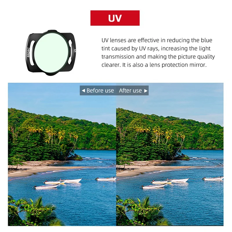 Набор фильтров из алюминиевого сплава BRDRC для камеры DJI O3 AVATA с поляризационными