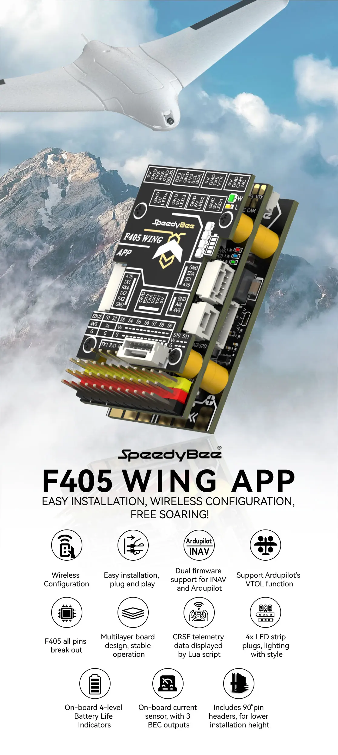 Контроллер полета SPEEDYBEE f405 Wing. Speedy Bee f405 Wing. SPEEDYBEE f405 Wing Mini. SPEEDYBEE f405 Wing VIN.