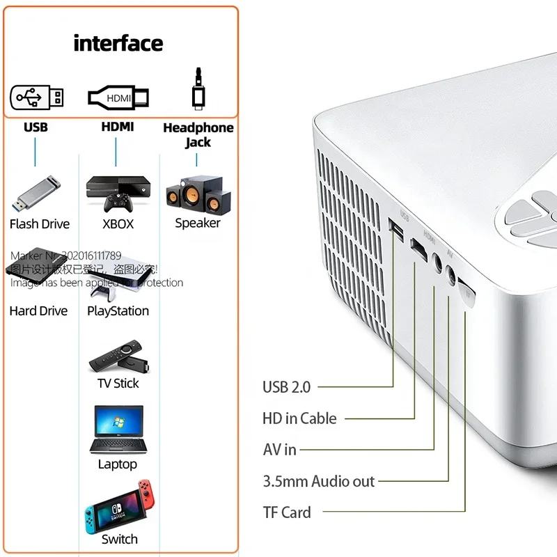Проектор для домашнего кинотеатра
