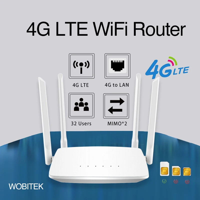 

WOBITEK 4G интернет-роутер со слотом для Sim-карты CPE разблокированный LTE беспроводной 300 Мбит/с внешняя антенна порт LAN точка доступа Wi-Fi для ПК