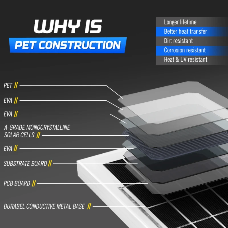 Поликристаллическая солнечная панель ATEMPOWER 18 в 10 Вт прямая пластина для