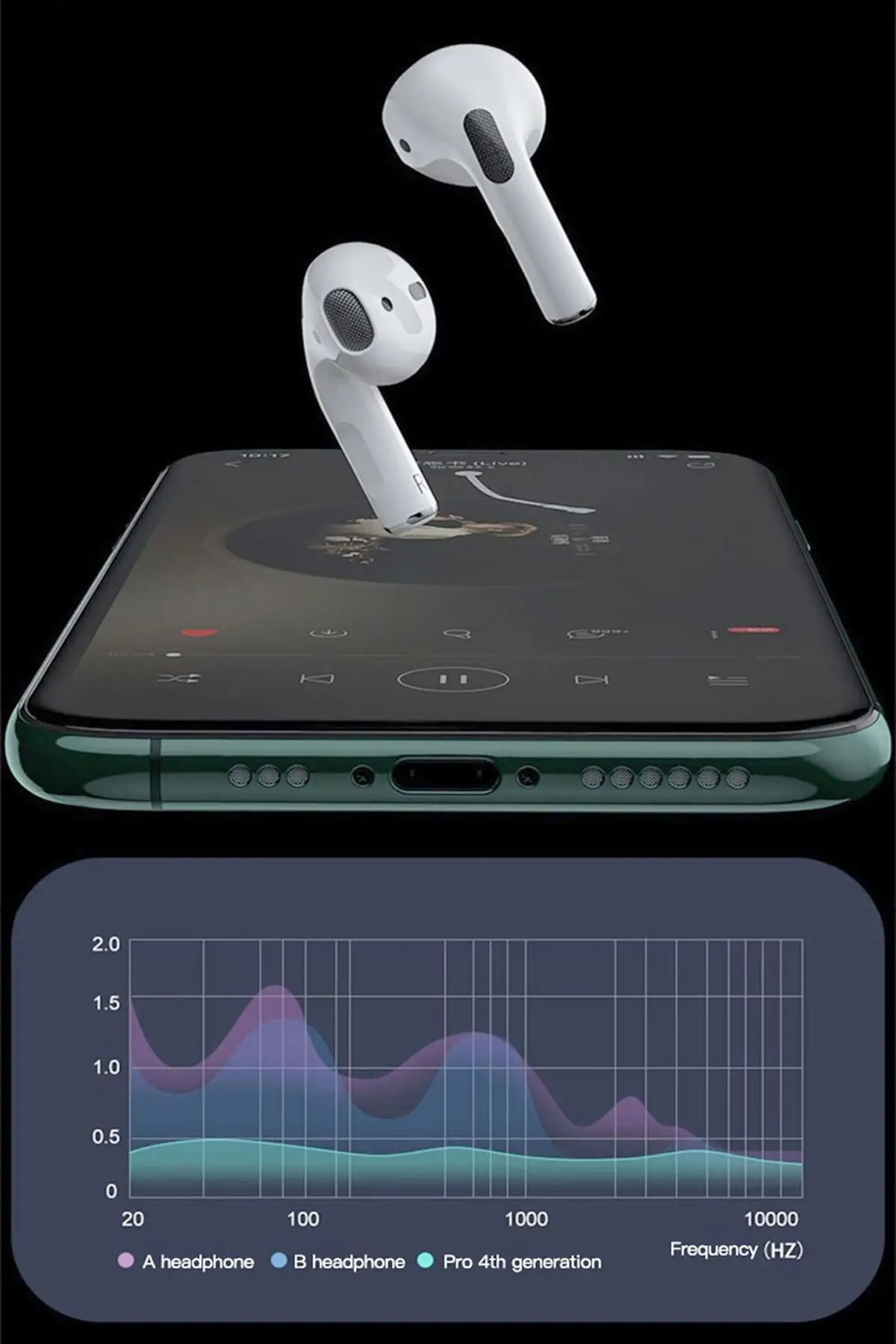 Bluetooth-гарнитура Airpods Pro 5 совместима со всеми телефонами Беспроводная