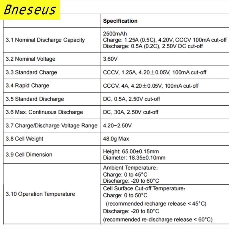 Никелированная Стальная лента с никелевым покрытием SPCC батарея 18650 мАч 2500 В